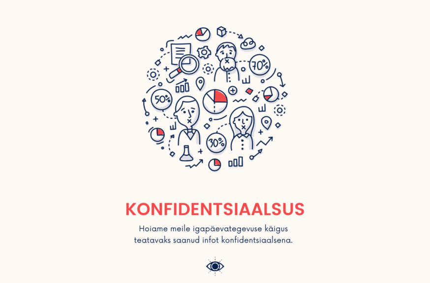 Tõlkebüroo eetikakoodeks konfidentsiaalsus